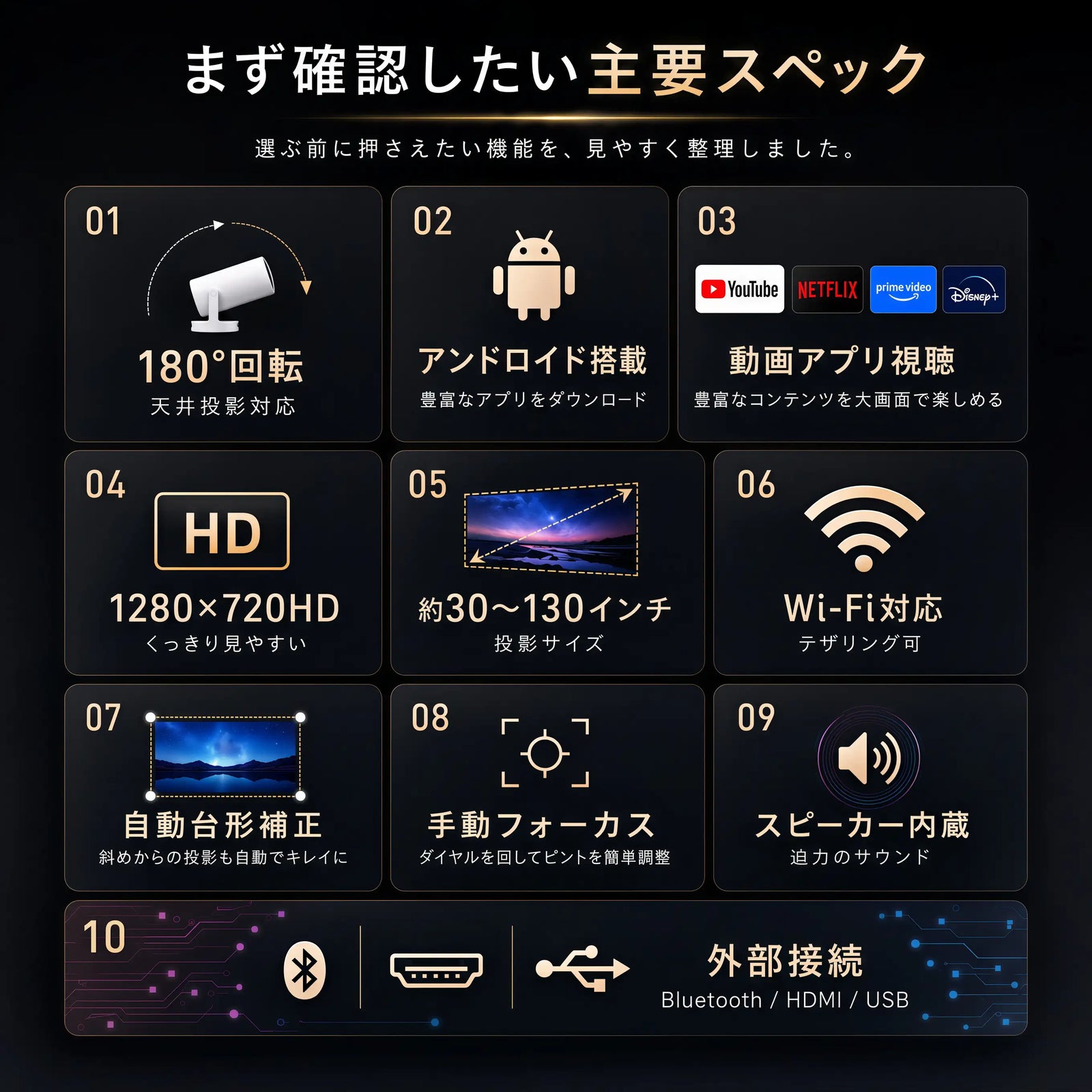 【New】Magcubicjp PRO