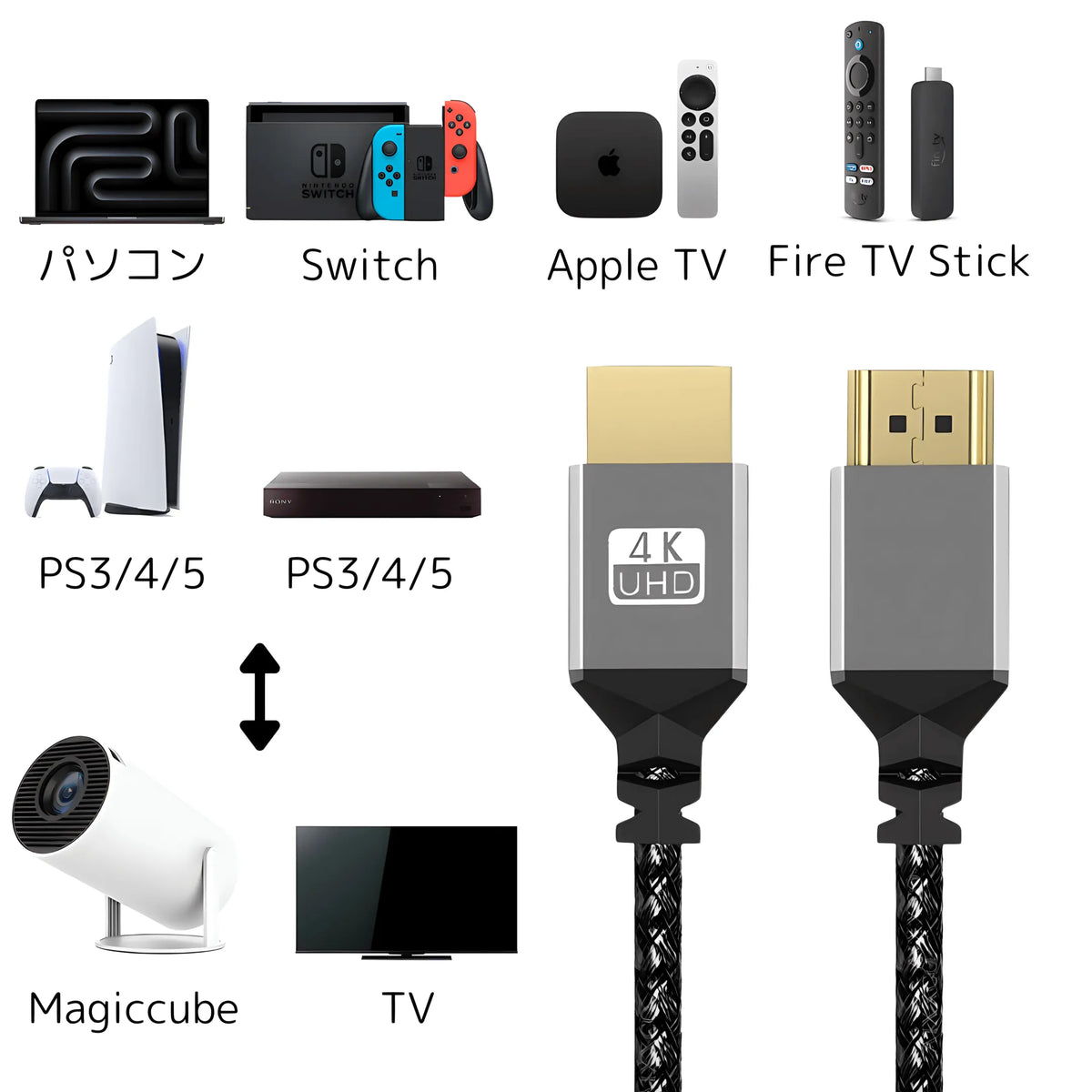 HDMIの商品画像_他の機器との接続