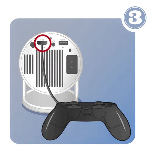 プロジェクターの使用方法_ステップ3