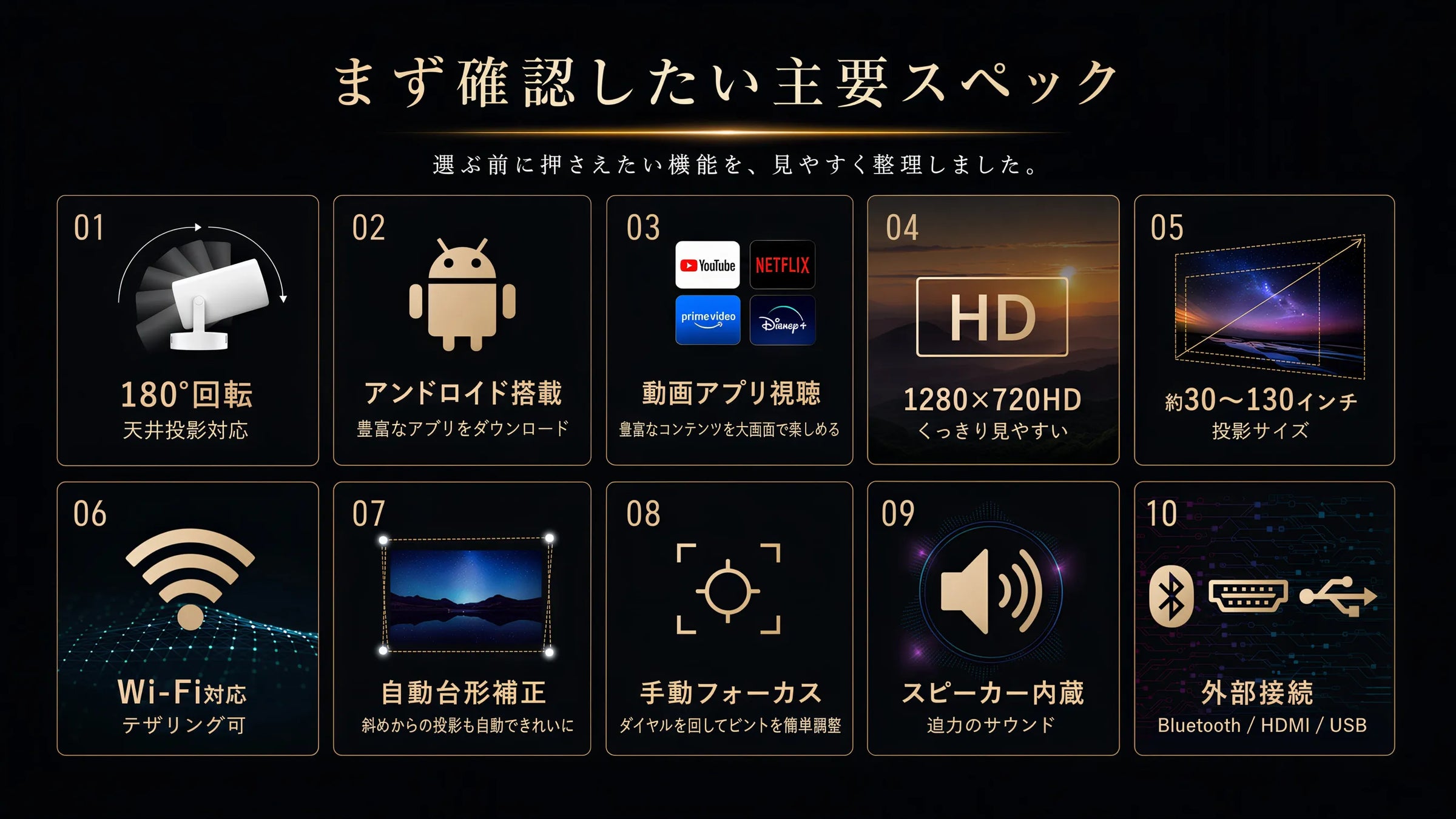 スペック画像