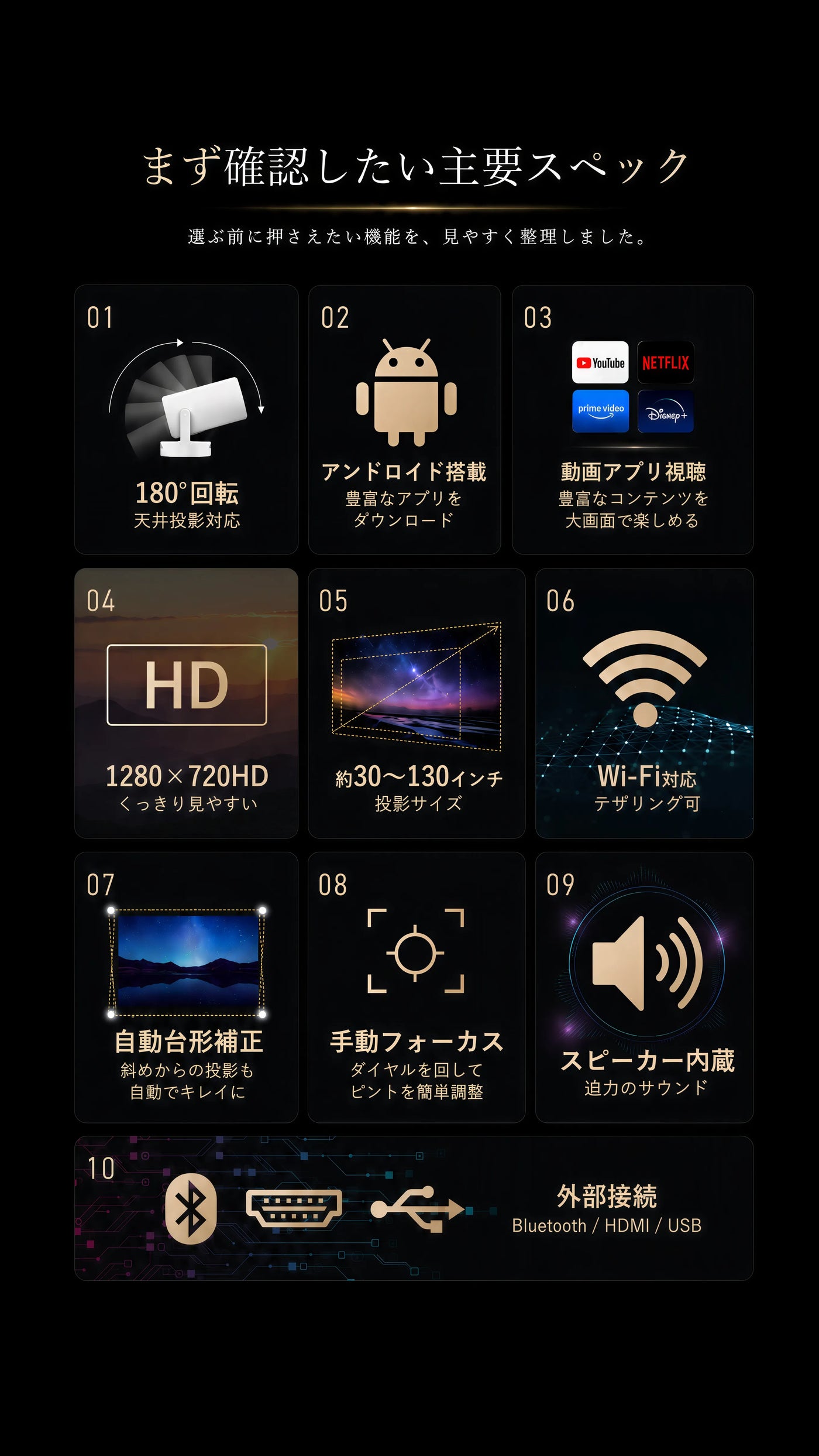 スペック画像